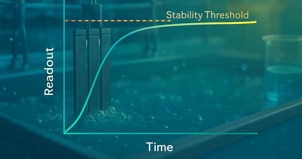 MSA in Plating Labs: Gage R&R for Titration & pH | Lab Wizard
